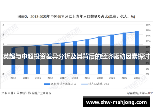 英超与中超投资差异分析及其背后的经济驱动因素探讨