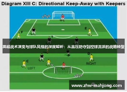 英超战术演变与球队风格的深度解析：从高压防守到控球流派的战略转型