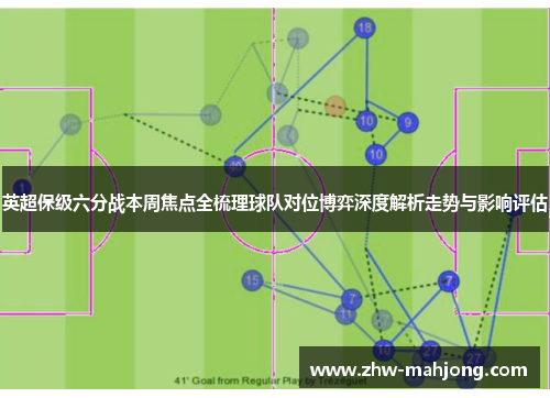 英超保级六分战本周焦点全梳理球队对位博弈深度解析走势与影响评估