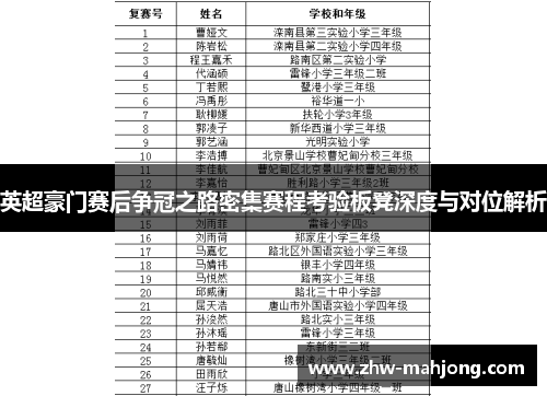 英超豪门赛后争冠之路密集赛程考验板凳深度与对位解析