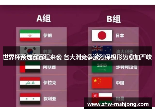 世界杯预选赛赛程来袭 各大洲竞争激烈保级形势愈加严峻